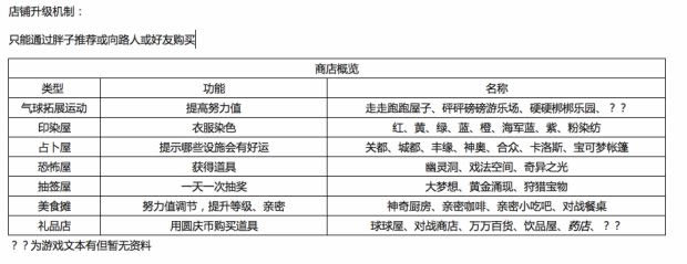 精灵宝可梦太阳月亮圆庆广场攻略汇总3